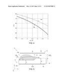 INTEGRATED MICROFLUIDIC CIRCUIT WITH ELECTROWETTING-BASED OPERATION AND     CORRESPONDING MICROFLUIDIC SYSTEM diagram and image