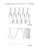 INTEGRATED MICROFLUIDIC CIRCUIT WITH ELECTROWETTING-BASED OPERATION AND     CORRESPONDING MICROFLUIDIC SYSTEM diagram and image