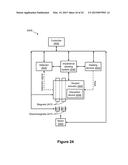 Techniques and Droplet Actuator Designs for Reducing Bubble Formation diagram and image