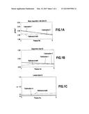 METHOD OF FABRICATING A BATH OF ELECTROLYTE FOR PLATING A PLATINUM-BASED     METALLIC UNDERLAYER ON A METALLIC SUBSTRATE diagram and image