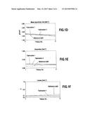 METHOD OF FABRICATING A BATH OF ELECTROLYTE FOR PLATING A PLATINUM-BASED     METALLIC UNDERLAYER ON A METALLIC SUBSTRATE diagram and image