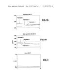 METHOD OF FABRICATING A BATH OF ELECTROLYTE FOR PLATING A PLATINUM-BASED     METALLIC UNDERLAYER ON A METALLIC SUBSTRATE diagram and image