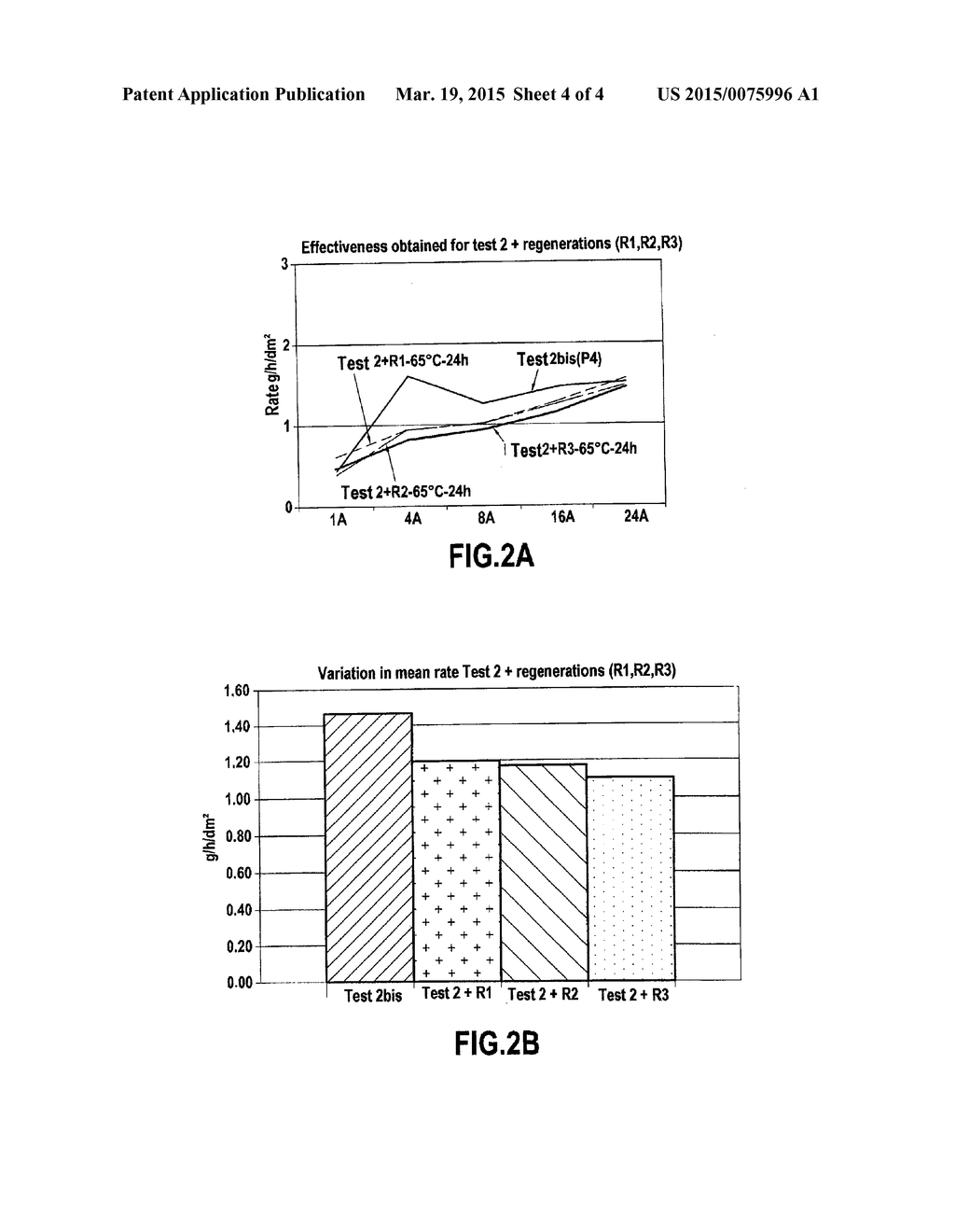 METHOD OF FABRICATING A BATH OF ELECTROLYTE FOR PLATING A PLATINUM-BASED     METALLIC UNDERLAYER ON A METALLIC SUBSTRATE - diagram, schematic, and image 05