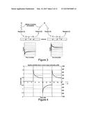 PULSED SIGNAL TESTING OF BIOLOGICAL FLUID diagram and image