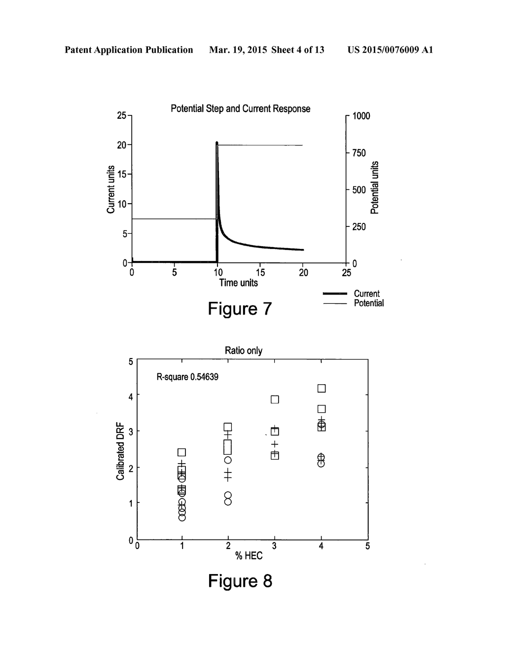 PULSED SIGNAL TESTING OF BIOLOGICAL FLUID - diagram, schematic, and image 05