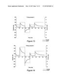 PULSED SIGNAL TESTING OF BIOLOGICAL FLUID diagram and image