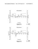 PULSED SIGNAL TESTING OF BIOLOGICAL FLUID diagram and image