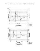 PULSED SIGNAL TESTING OF BIOLOGICAL FLUID diagram and image