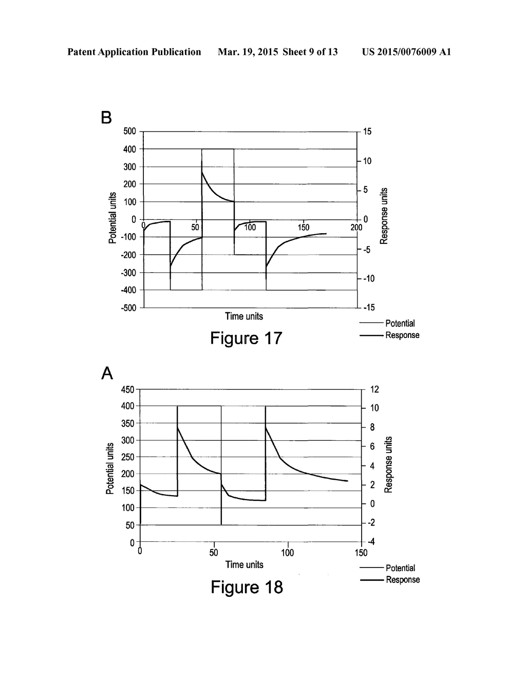 PULSED SIGNAL TESTING OF BIOLOGICAL FLUID - diagram, schematic, and image 10