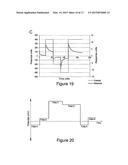 PULSED SIGNAL TESTING OF BIOLOGICAL FLUID diagram and image