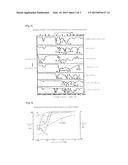 METHOD FOR MANUFACTURING SHEET-LIKE HEATING ELEMENT AND SHEET-LIKE HEATING     ELEMENT MANUFACTURED BY THE METHOD diagram and image