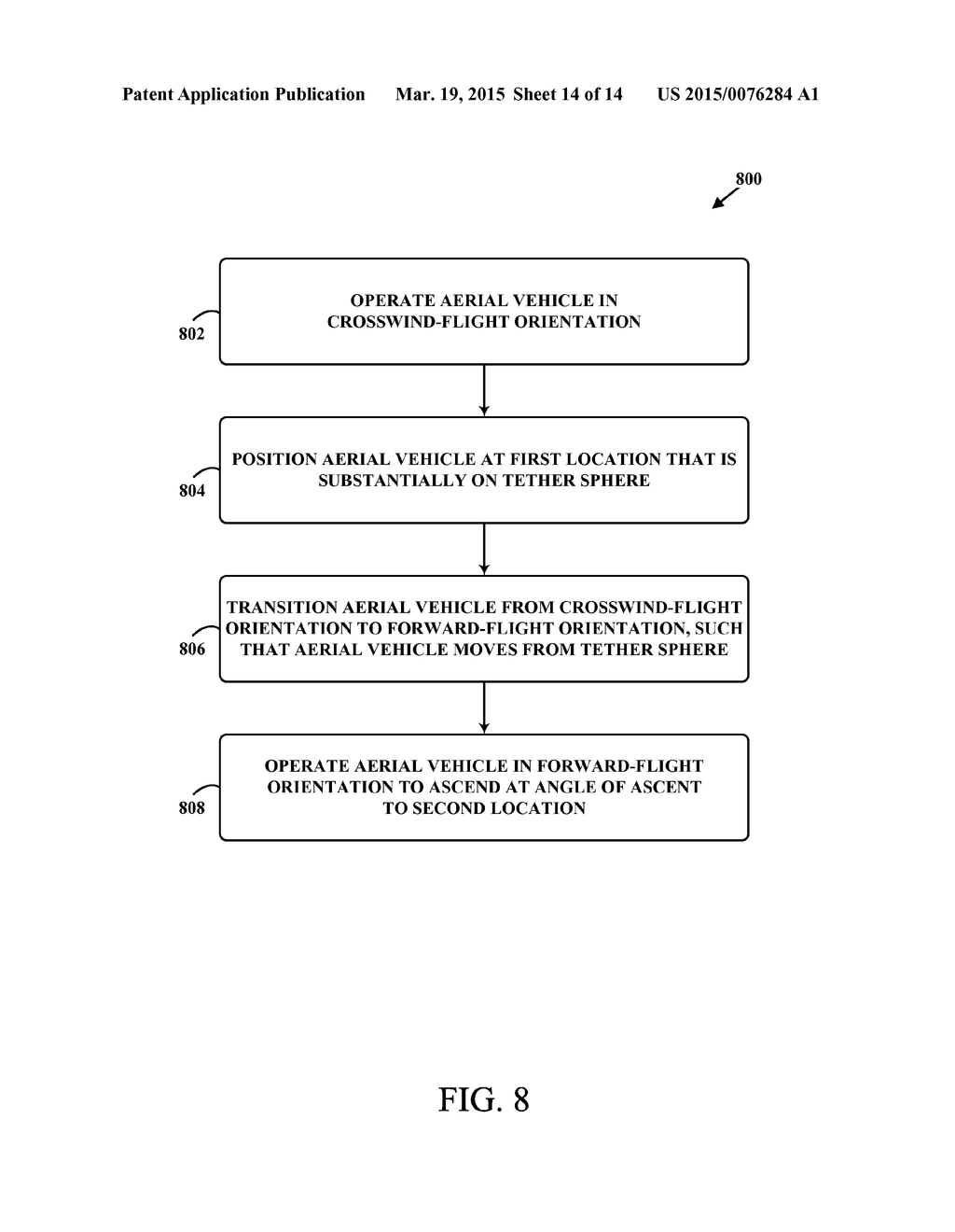 Methods and Systems for Transitioning an Aerial Vehicle Between Hover     Flight and Crosswind Flight - diagram, schematic, and image 15