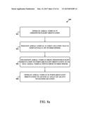 Methods and Systems for Transitioning an Aerial Vehicle Between Crosswind     Flight and Hover Flight diagram and image