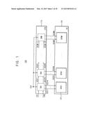 INTEGRATED CIRCUIT AND IMAGE SENSOR COMPRISING SAME diagram and image