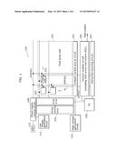 SOLID-STATE IMAGING APPARATUS, METHOD FOR DRIVING THE SAME, AND IMAGING     APPARATUS diagram and image