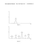 Method Of Mass Spectrometry And A Mass Spectrometer diagram and image