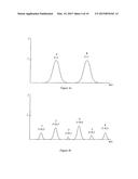 Method Of Mass Spectrometry And A Mass Spectrometer diagram and image