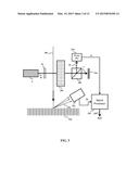 NON-INVASIVE CHARGED PARTICLE BEAM MONITOR diagram and image