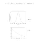 NON-INVASIVE CHARGED PARTICLE BEAM MONITOR diagram and image