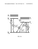 SCINTILLATOR AND RADIATION DETECTOR INCLUDING THE SCINTILLATOR diagram and image