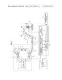 PARTICLE THERAPY SYSTEM diagram and image