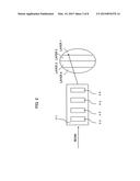 PARTICLE THERAPY SYSTEM diagram and image