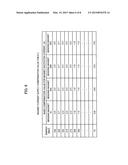 PARTICLE THERAPY SYSTEM diagram and image