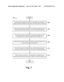 LITHO CLUSTER AND MODULIZATION TO ENHANCE PRODUCTIVITY diagram and image