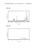 Dioxlane Derivative, Liquid Crystal Composition, Liquid Crystal Element,     and Liquid Crystal Display Device diagram and image