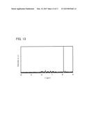 Dioxlane Derivative, Liquid Crystal Composition, Liquid Crystal Element,     and Liquid Crystal Display Device diagram and image