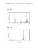 Dioxlane Derivative, Liquid Crystal Composition, Liquid Crystal Element,     and Liquid Crystal Display Device diagram and image