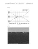 LIQUID CRYSTAL COMPOSITION diagram and image