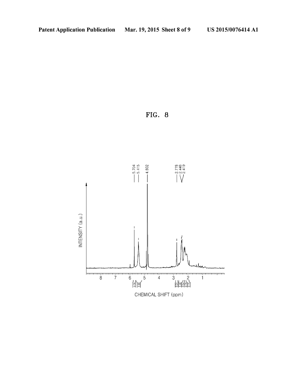 POLYMER, ELECTRODE FOR LITHIUM BATTERIES INCLUDING THE POLYMER, AND     LITHIUM BATTERY INCLUDING THE ELECTRODE - diagram, schematic, and image 09