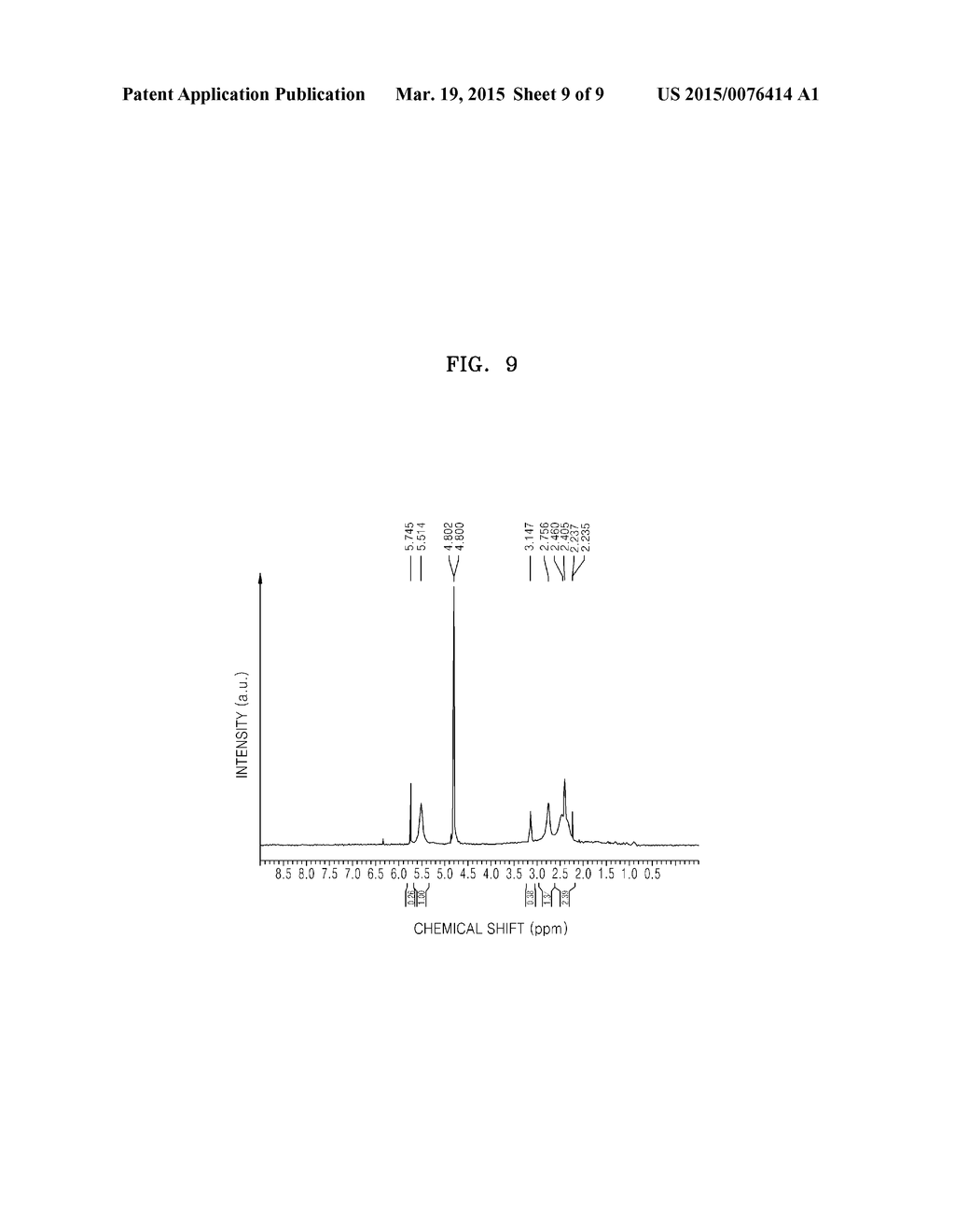 POLYMER, ELECTRODE FOR LITHIUM BATTERIES INCLUDING THE POLYMER, AND     LITHIUM BATTERY INCLUDING THE ELECTRODE - diagram, schematic, and image 10