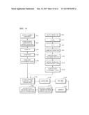 FLEXIBLE DISPLAY APPARATUS AND MANUFACTURING METHOD THEREOF diagram and image