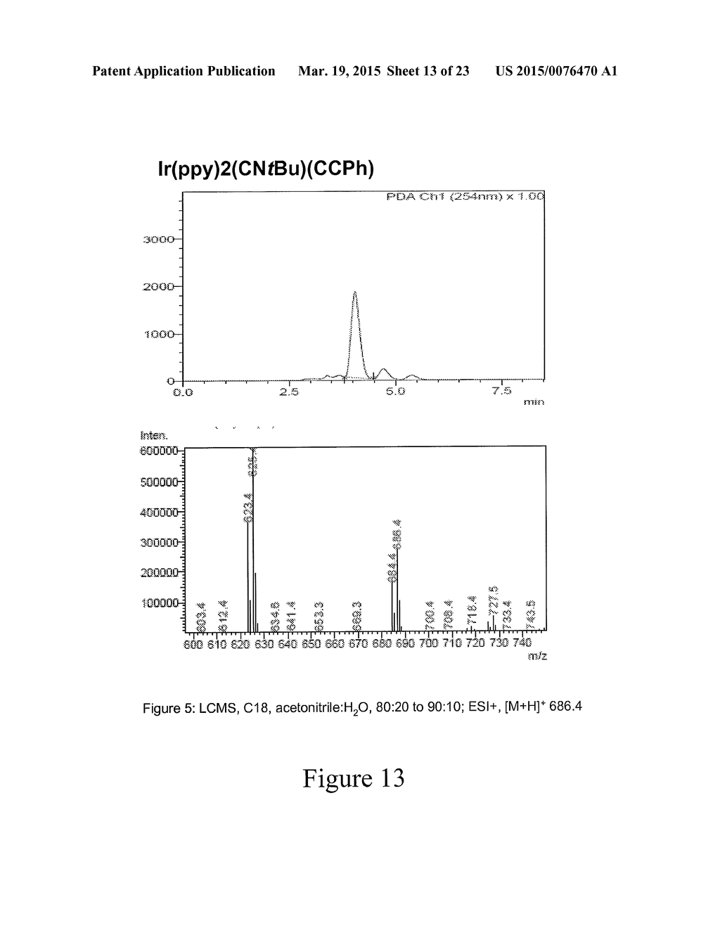 Luminescent Cyclometallated Iridium (III) Complexes Having Acetylide     Ligands - diagram, schematic, and image 14