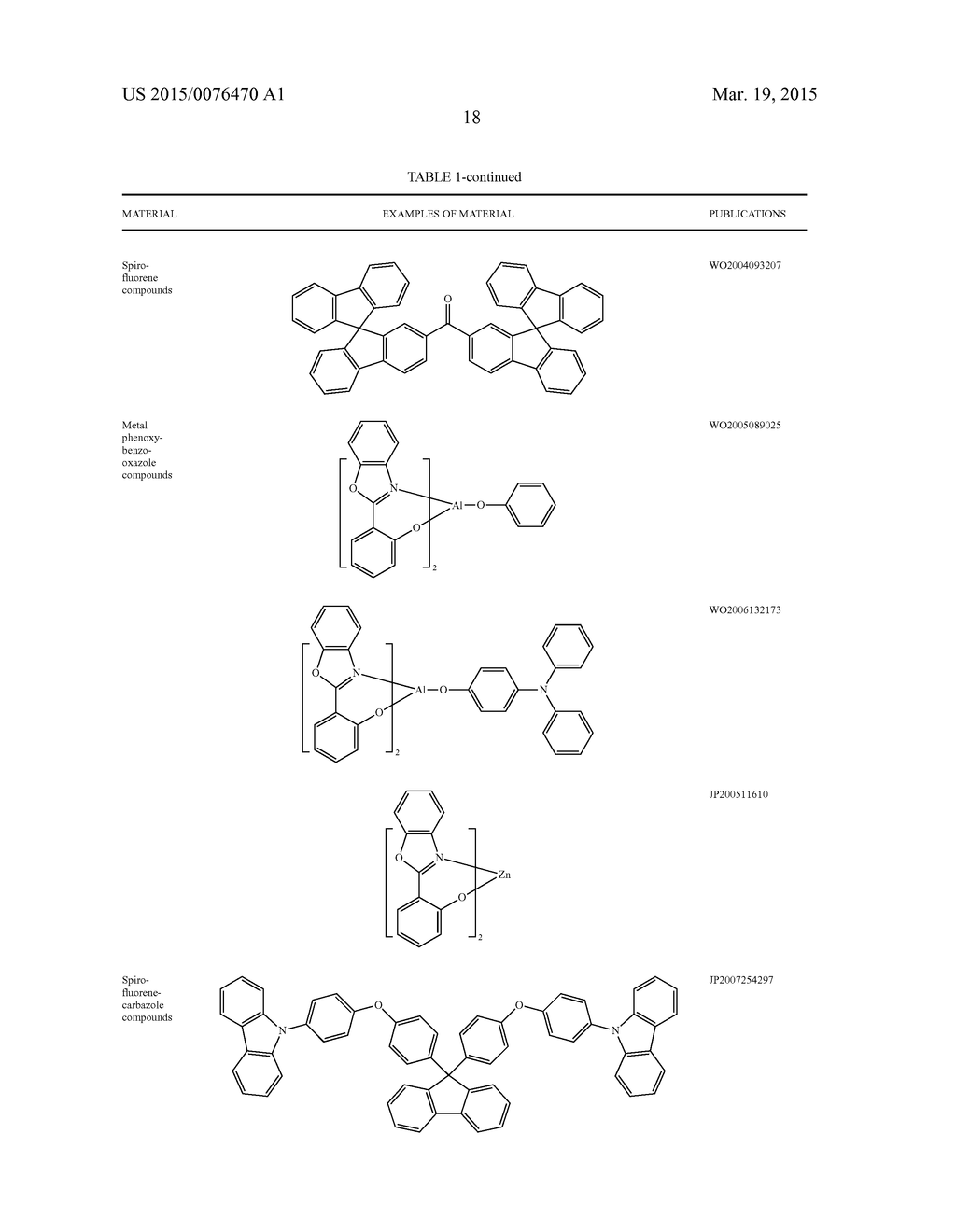 Luminescent Cyclometallated Iridium (III) Complexes Having Acetylide     Ligands - diagram, schematic, and image 42