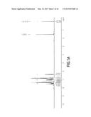 ORGANIC LIGHT EMITTING DEVICE COMPRISING 9,10-DIHYDROACRIDINE DERIVATIVE diagram and image