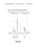 ORGANIC LIGHT EMITTING DEVICE COMPRISING 9,10-DIHYDROACRIDINE DERIVATIVE diagram and image