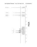 ORGANIC LIGHT EMITTING DEVICE COMPRISING 9,10-DIHYDROACRIDINE DERIVATIVE diagram and image