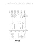 ORGANIC LIGHT EMITTING DEVICE COMPRISING 9,10-DIHYDROACRIDINE DERIVATIVE diagram and image