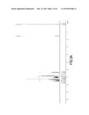 ORGANIC LIGHT EMITTING DEVICE COMPRISING 9,10-DIHYDROACRIDINE DERIVATIVE diagram and image