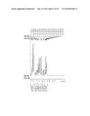 ORGANIC LIGHT EMITTING DEVICE COMPRISING 9,10-DIHYDROACRIDINE DERIVATIVE diagram and image