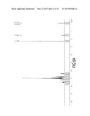 ORGANIC LIGHT EMITTING DEVICE COMPRISING 9,10-DIHYDROACRIDINE DERIVATIVE diagram and image