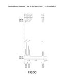 ORGANIC LIGHT EMITTING DEVICE COMPRISING 9,10-DIHYDROACRIDINE DERIVATIVE diagram and image