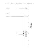 ORGANIC LIGHT EMITTING DEVICE COMPRISING 9,10-DIHYDROACRIDINE DERIVATIVE diagram and image