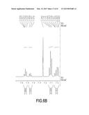 ORGANIC LIGHT EMITTING DEVICE COMPRISING 9,10-DIHYDROACRIDINE DERIVATIVE diagram and image