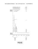 ORGANIC LIGHT EMITTING DEVICE COMPRISING 9,10-DIHYDROACRIDINE DERIVATIVE diagram and image