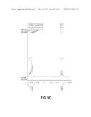 ORGANIC LIGHT EMITTING DEVICE COMPRISING 9,10-DIHYDROACRIDINE DERIVATIVE diagram and image