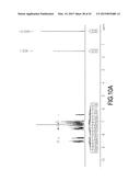 ORGANIC LIGHT EMITTING DEVICE COMPRISING 9,10-DIHYDROACRIDINE DERIVATIVE diagram and image